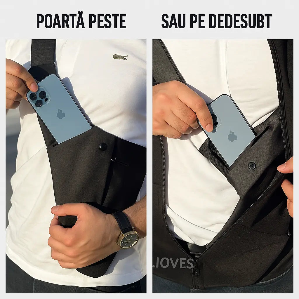 URBANYX Shield – Anti-Furt Avansat